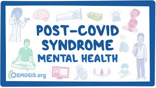 PostCOVID syndrome Mental health [upl. by Aninaig]